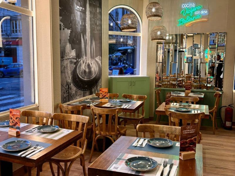 ¿Cómo calcular el periodo de recuperación de la inversión de un restaurante?