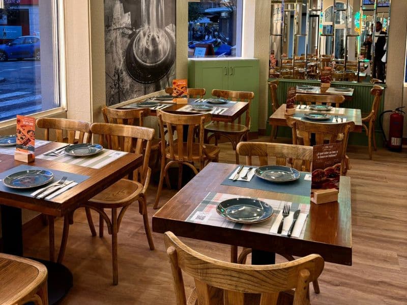 que impuestos paga restaurante espana Impuestos de un restaurante como franquiciado en España